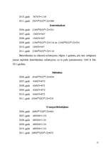 Referāts 'Pamatlīdzekļu izmantošanas ietekme uz uzņēmējdarbību', 15.