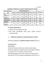 Referāts 'Pamatlīdzekļu izmantošanas ietekme uz uzņēmējdarbību', 21.