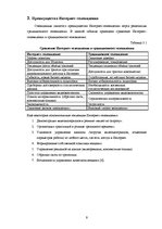 Referāts 'Интернет-телевидение перспективы развития в электронной коммерции', 9.