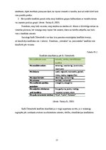 Referāts 'Raksturīgākie konflikti un to veidi Jelgavas Valsts ģimnāzijas skolēnu vidū', 13.