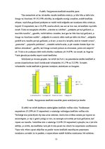 Referāts 'Raksturīgākie konflikti un to veidi Jelgavas Valsts ģimnāzijas skolēnu vidū', 21.