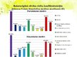 Referāts 'Raksturīgākie konflikti un to veidi Jelgavas Valsts ģimnāzijas skolēnu vidū', 41.