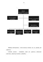 Referāts 'Dānijas Bibliotēku centra darbība', 16.