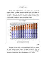 Referāts 'Muzeju darba pilnveidošana ekonomiskai, rentablai un efektīvai muzeju darbībai', 11.
