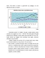 Referāts 'Muzeju darba pilnveidošana ekonomiskai, rentablai un efektīvai muzeju darbībai', 18.