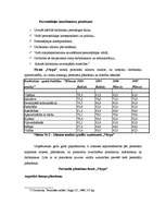 Referāts 'Personāla plānošana uzņēmumā "X"', 9.