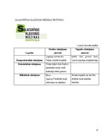 Referāts 'Grafiskā dizaina projekts', 18.