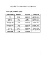 Referāts 'Grafiskā dizaina projekts', 29.