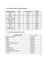 Referāts 'Grafiskā dizaina projekts', 30.