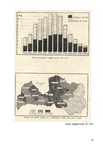 Referāts 'Lauku pašvaldību attīstība 20.gadsimta 20.-30-tajos gados', 28.