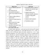 Prakses atskaite 'Prakses pārskats SIA "Sporta halle"', 10.