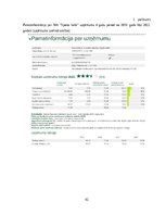 Prakses atskaite 'Prakses pārskats SIA "Sporta halle"', 41.