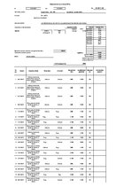 Paraugs 'Auto ceļazīme', 1.