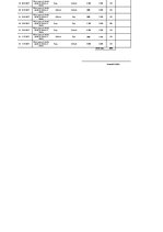 Paraugs 'Auto ceļazīme', 2.