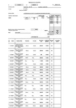 Paraugs 'Auto ceļazīme', 3.
