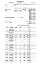 Paraugs 'Auto ceļazīme', 7.