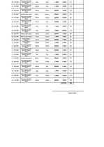 Paraugs 'Auto ceļazīme', 8.