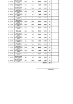 Paraugs 'Auto ceļazīme', 12.