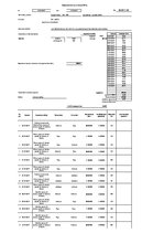 Paraugs 'Auto ceļazīme', 15.