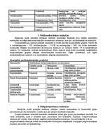 Referāts 'Polimēri', 3.