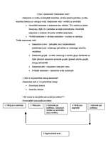 Konspekts 'Saskarsme', 2.