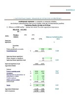 Konspekts 'Lauksaimniecības uzņēmuma finanšu situācijas novērtējums', 1.