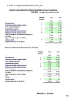 Konspekts 'Lauksaimniecības uzņēmuma finanšu situācijas novērtējums', 3.