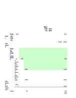 Konspekts 'Lauksaimniecības uzņēmuma finanšu situācijas novērtējums', 5.