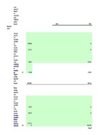 Konspekts 'Lauksaimniecības uzņēmuma finanšu situācijas novērtējums', 6.