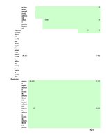 Konspekts 'Lauksaimniecības uzņēmuma finanšu situācijas novērtējums', 9.