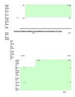 Konspekts 'Lauksaimniecības uzņēmuma finanšu situācijas novērtējums', 13.