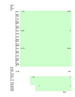 Konspekts 'Lauksaimniecības uzņēmuma finanšu situācijas novērtējums', 15.