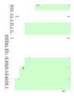 Konspekts 'Lauksaimniecības uzņēmuma finanšu situācijas novērtējums', 16.