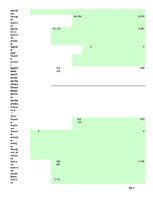 Konspekts 'Lauksaimniecības uzņēmuma finanšu situācijas novērtējums', 17.