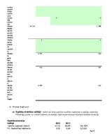Konspekts 'Lauksaimniecības uzņēmuma finanšu situācijas novērtējums', 18.
