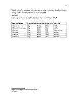 Referāts 'Jahtu tūrisma attīstība Latvijā', 23.