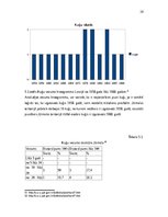 Referāts 'Jahtu tūrisma attīstība Latvijā', 24.