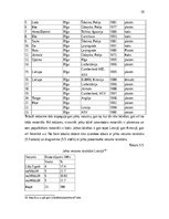 Referāts 'Jahtu tūrisma attīstība Latvijā', 26.