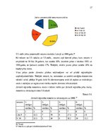 Referāts 'Jahtu tūrisma attīstība Latvijā', 27.