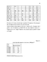 Referāts 'Jahtu tūrisma attīstība Latvijā', 28.