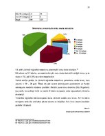 Referāts 'Jahtu tūrisma attīstība Latvijā', 29.