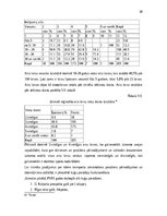 Referāts 'Jahtu tūrisma attīstība Latvijā', 30.