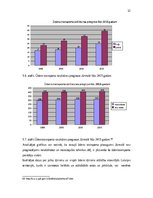 Referāts 'Jahtu tūrisma attīstība Latvijā', 32.