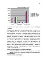 Referāts 'Jahtu tūrisma attīstība Latvijā', 34.