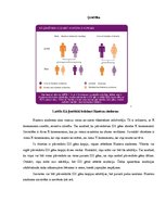 Konspekts 'Hantera sindroms', 3.