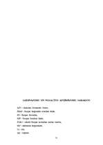 Referāts 'Sociālā politika Latvijā', 32.