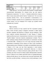 Referāts 'ЕВРО: возможные перспективы', 24.