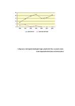 Referāts 'Bērnu un jauniešu alkoholisms kā deviantās uzvedības izpausme, tā novēršanas ies', 11.