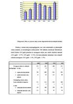 Referāts 'Bērnu un jauniešu alkoholisms kā deviantās uzvedības izpausme, tā novēršanas ies', 12.