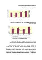 Referāts 'Bērnu un jauniešu alkoholisms kā deviantās uzvedības izpausme, tā novēršanas ies', 13.